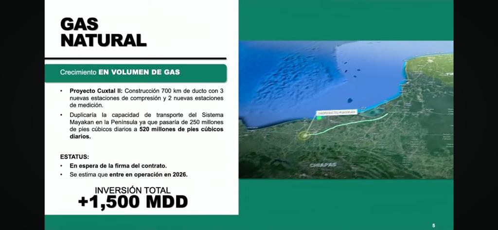 Crecimiento en volumen de gas en Yucatán